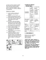 Предварительный просмотр 6 страницы ayerbe AY - 1600 Instruction Manual