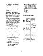 Предварительный просмотр 17 страницы ayerbe AY - 1600 Instruction Manual