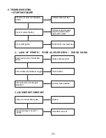 Предварительный просмотр 45 страницы ayerbe AY - MTS 480 Instruction Manual