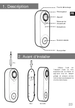 Preview for 22 page of AYR ding-dong 761 User Manual