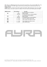 Предварительный просмотр 8 страницы Ayra 9000-0005-3333 User Manual