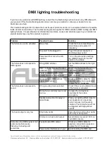 Предварительный просмотр 10 страницы Ayra 9000-0005-3333 User Manual