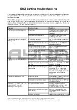 Предварительный просмотр 14 страницы Ayra 9000-0019-1963 User Manual