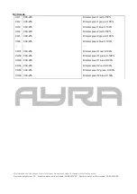 Preview for 12 page of Ayra 9000-0019-2007 User Manual