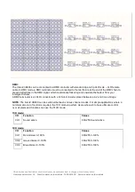 Предварительный просмотр 10 страницы Ayra 9000-0021-6272 User Manual