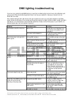 Предварительный просмотр 15 страницы Ayra 9000-0021-6276 User Manual