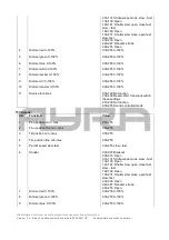 Предварительный просмотр 10 страницы Ayra 9000-0031-5606 User Manual