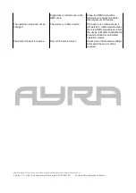 Предварительный просмотр 15 страницы Ayra 9000-0031-5606 User Manual