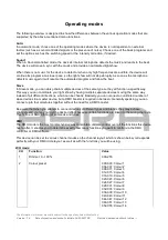 Preview for 9 page of Ayra 9000-0031-5974 User Manual