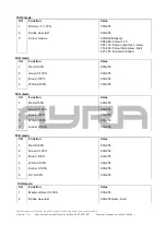 Preview for 11 page of Ayra 9000-0031-5974 User Manual