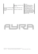 Preview for 16 page of Ayra 9000-0031-5974 User Manual