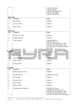 Preview for 10 page of Ayra 9000-0031-9641 User Manual