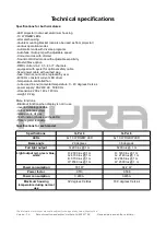 Preview for 15 page of Ayra 9000-0031-9641 User Manual