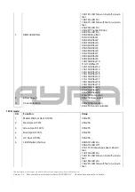 Preview for 11 page of Ayra 9000-0051-4477 User Manual