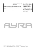 Предварительный просмотр 14 страницы Ayra 9000-0051-4478 User Manual