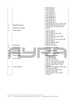 Предварительный просмотр 12 страницы Ayra 9000-0051-4479 User Manual