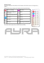 Предварительный просмотр 13 страницы Ayra 9000-0051-4479 User Manual