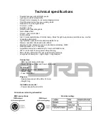 Предварительный просмотр 11 страницы Ayra ALO 060 User Manual