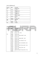 Preview for 17 page of Ayra ERO 101 Product Manual