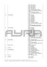 Предварительный просмотр 12 страницы Ayra ERO 150BSW User Manual