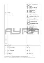 Preview for 13 page of Ayra ERO 150BSW User Manual