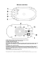 Предварительный просмотр 6 страницы Ayra ITA COMPACT series User Manual