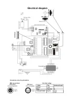 Preview for 10 page of Ayra ITA01 MKII 130mW RGY DMX laser User Manual