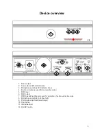 Предварительный просмотр 5 страницы Ayra ITA3D 710 User Manual