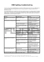 Предварительный просмотр 17 страницы Ayra oso 240b mkii User Manual