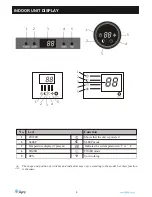 Preview for 6 page of Ayre T25-R410 User Manual