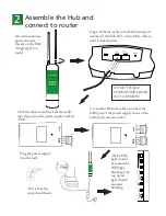 Предварительный просмотр 2 страницы AYRSTONE AyrMesh Hub2x2 Quick Start Manual