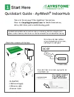 AYRSTONE AyrMesh IndoorHub Quick Start Manual предпросмотр