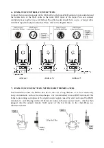 Предварительный просмотр 16 страницы Ayrton COBRA ULTRA BEAM User Manual