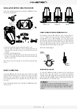 Preview for 8 page of Ayrton Khamsin User Manual