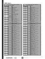 Предварительный просмотр 14 страницы Ayrton wild sun 200 User Manual