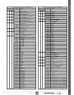 Предварительный просмотр 31 страницы Ayrton wild sun 200 User Manual