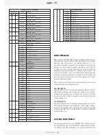 Предварительный просмотр 14 страницы Ayrton wildsun k25 User Manual