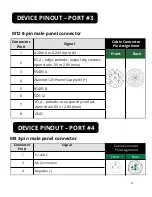 Предварительный просмотр 32 страницы Ayyeka WA3888 Series Quick Start Manual