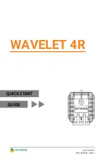 Предварительный просмотр 1 страницы Ayyeka WAVELET 4R Quick Start Manual