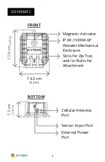 Предварительный просмотр 4 страницы Ayyeka WAVELET 4R Quick Start Manual