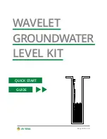 Ayyeka Wavelet Groundwater Level Kit Quick Start Manual предпросмотр