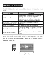 Предварительный просмотр 11 страницы Ayyeka WAVELET - V2 Quick Start Manual