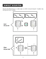 Предварительный просмотр 16 страницы Ayyeka WAVELET - V2 Quick Start Manual