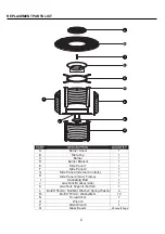 Preview for 2 page of AZ Patio Heaters F-1350-FPT Owner'S Manual