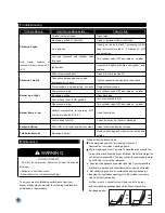 Preview for 9 page of AZ Patio Heaters HPS-C-SS Owner'S Manual