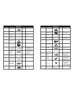 Preview for 4 page of AZ Patio Heaters PH08 Series Assembly And Operation Instructions Manual