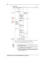 Предварительный просмотр 67 страницы Azatel AzaCall200 Administrator'S Manual