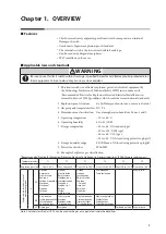 Предварительный просмотр 7 страницы Azbil 5LX7 A1 Series User Manual