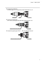 Предварительный просмотр 9 страницы Azbil 5LX7 A1 Series User Manual