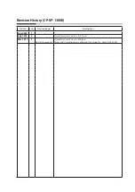 Предварительный просмотр 21 страницы Azbil 5LX7 A1 Series User Manual